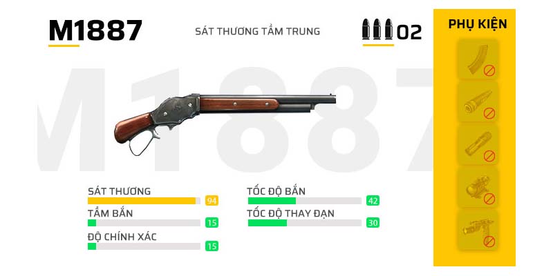Súng M1887 Súng M1887