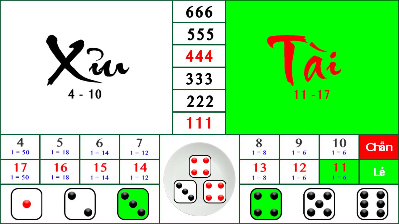 Game Tài Xỉu cực đơn giản, dễ chơi dành cho các tân thủ 6 screen 0 1 1